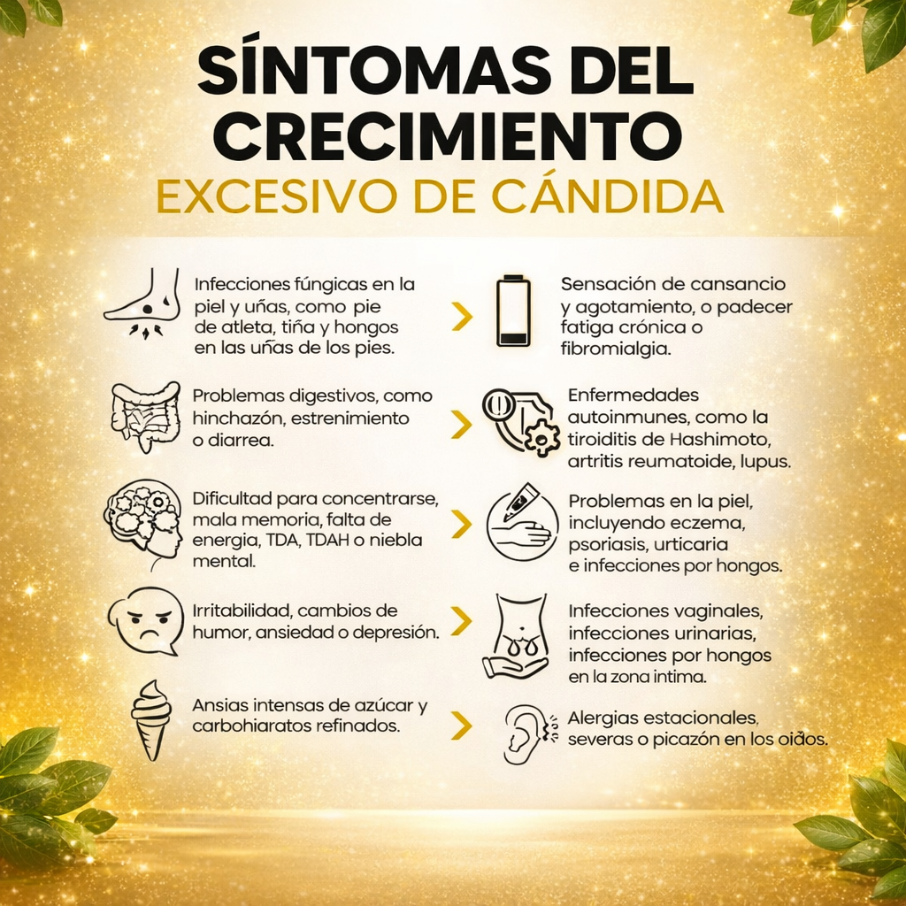 Cándida Cleanse-IntestiClean Pro™
