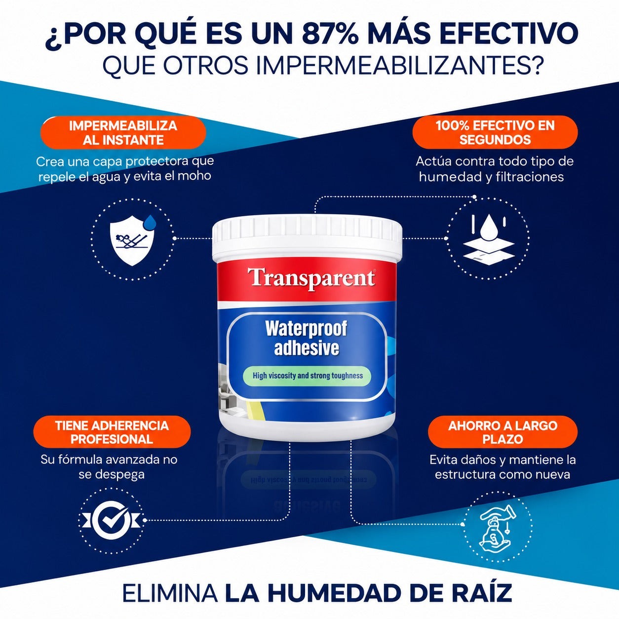 Promo Gel sellador 300gr X2