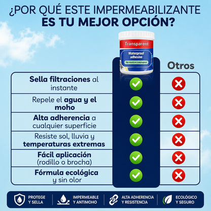 Promo Gel sellador 300gr X2